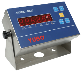 902S Indicator